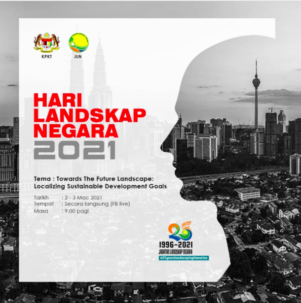 Towards the Future Landscape : Localising Sustainable Development Goals