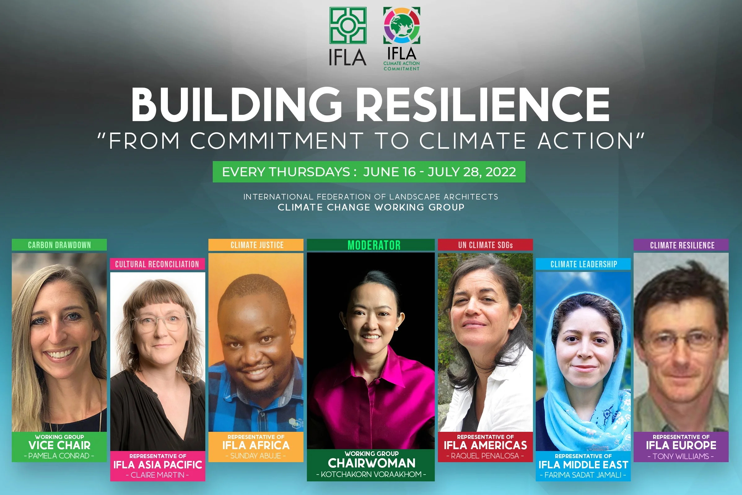 Building Resilience 'From Commitment to Climate Action' - Exploring the SDG's from the perspective and action of landscape architecture