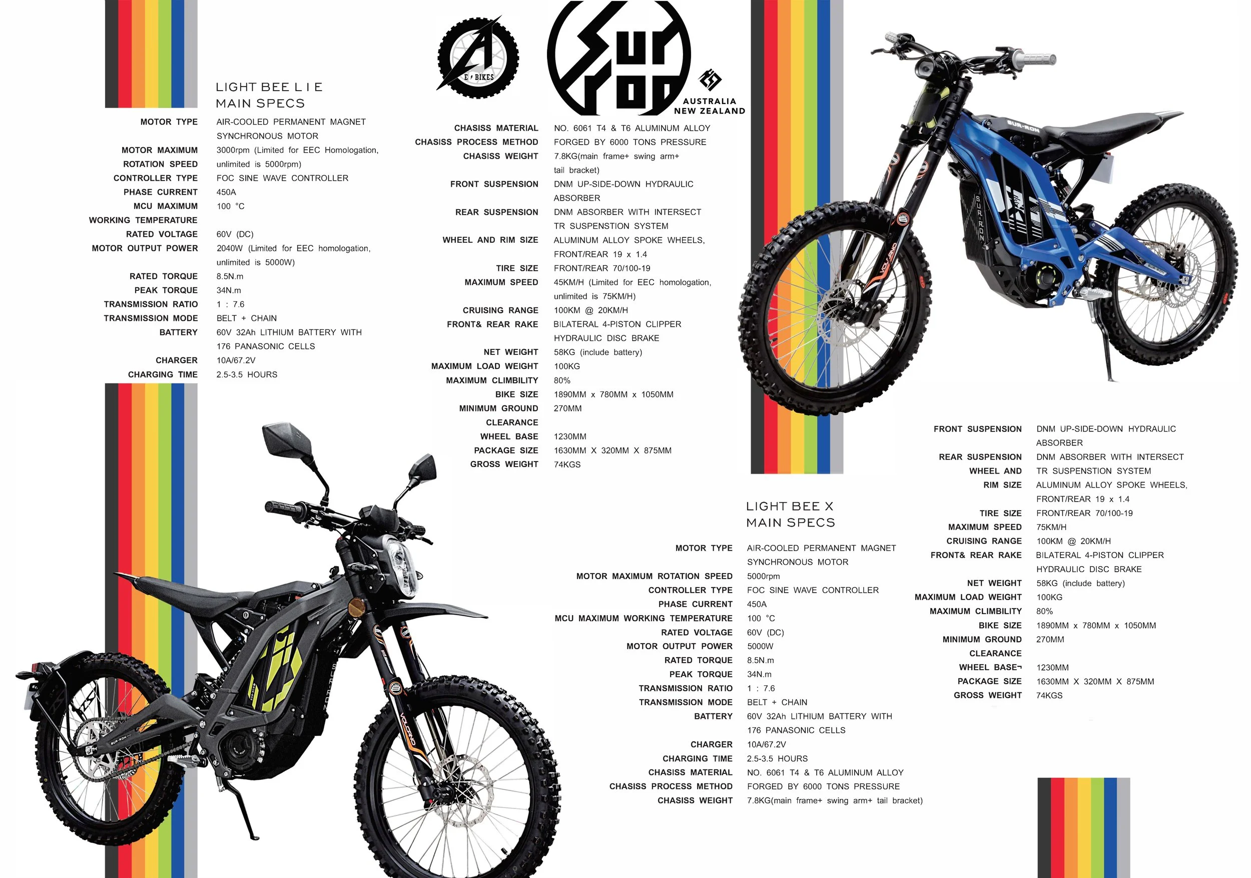 Ebike Sur Ron Bike Review Top Speed Ron Light Bee X Sur-Ron Light