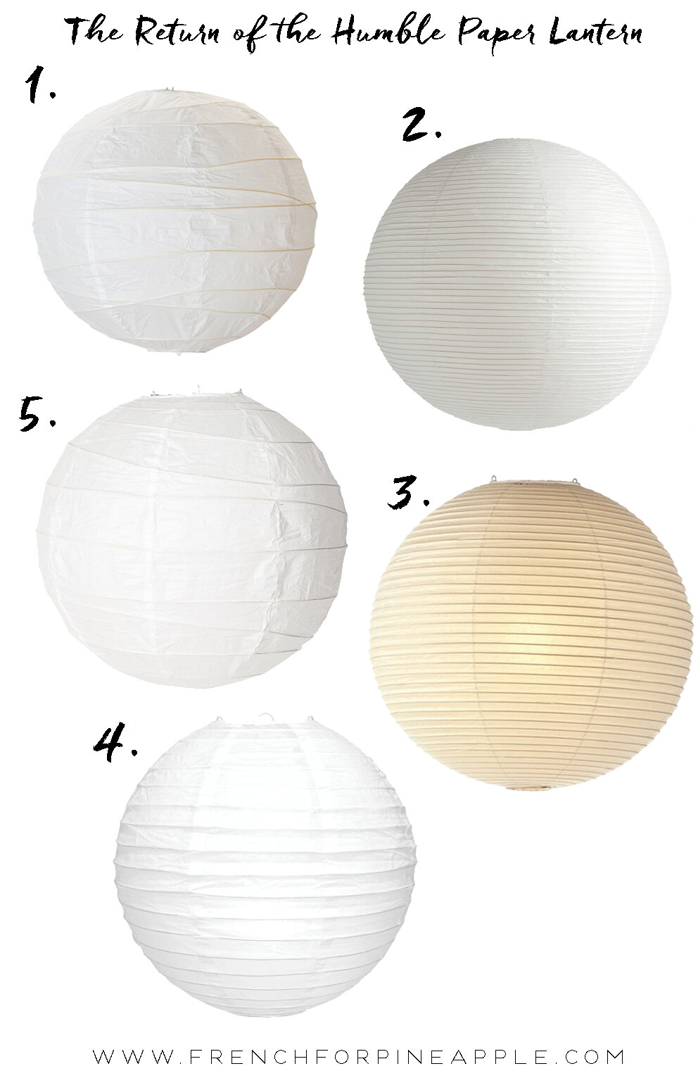 The Return Of Humble Paper Lantern, Rice Paper For Lampshades