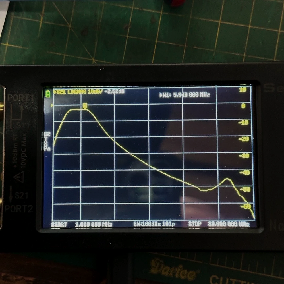 bandpass filter nanoVNA