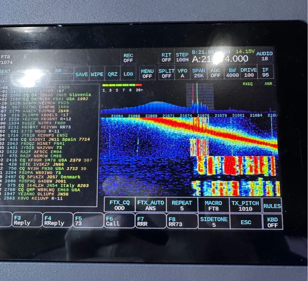 rf hash on 15 meters ft8