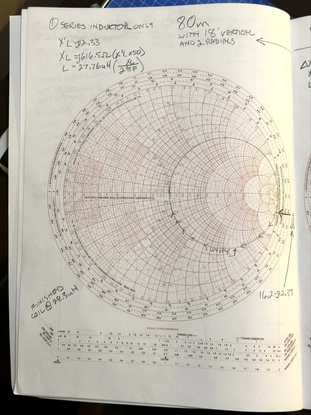 smith chart 80 meter vertical antenna