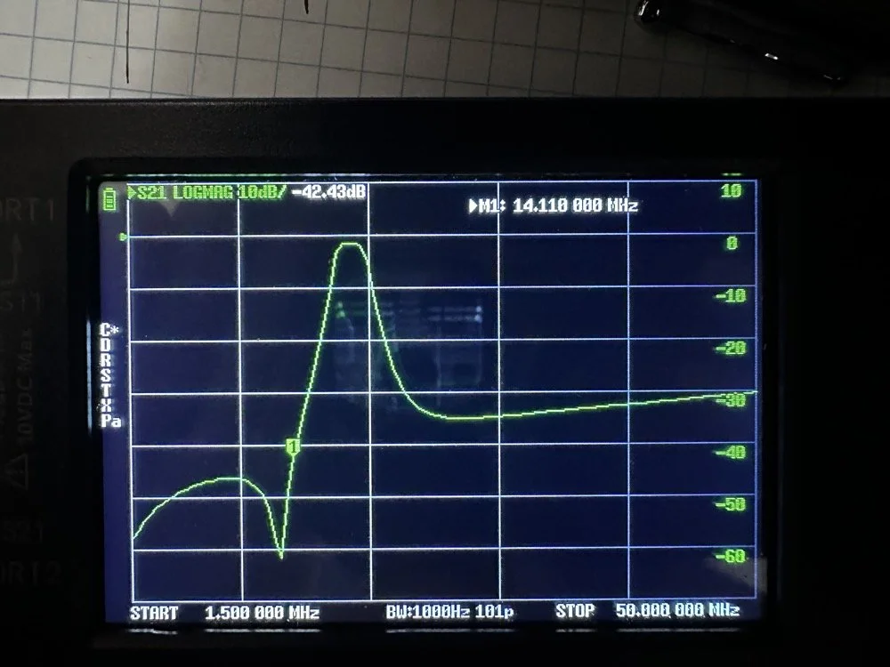 nanovna plot 17 meter band pass filter ham radio