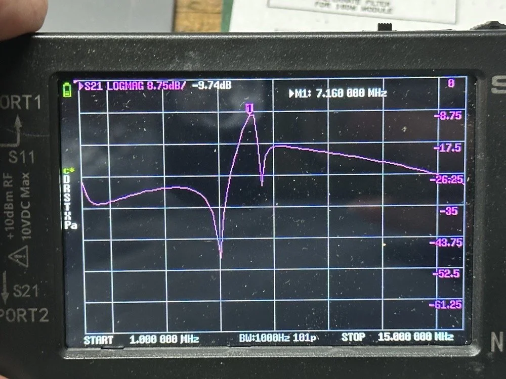 nanoVNa high q bandpass filter plot