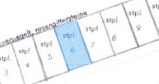 Stellplatz