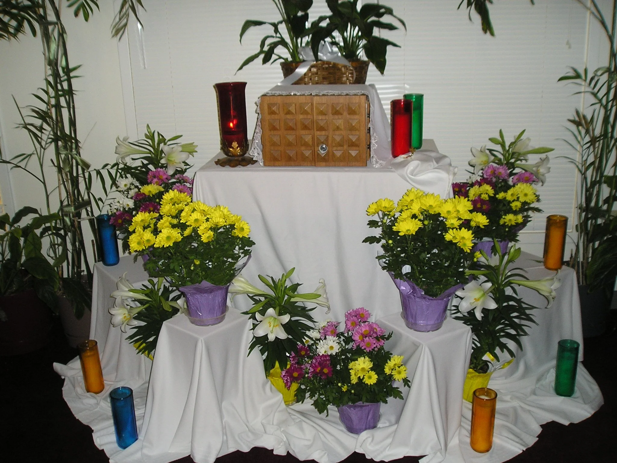Easter 2008.jpg