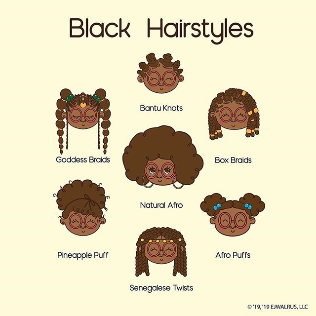 Credit to from @ejwalrus (@get_regrann) -  New print alert! 🚨It&rsquo;s EJ and all of her beautiful hairstyles 💁🏾&zwj;♀️! Which hairstyle is your favorite? Comment below 👇🏾💕✨
&copy; EJWALRUS, LLC 2019 All rights reserved. 
_____________________