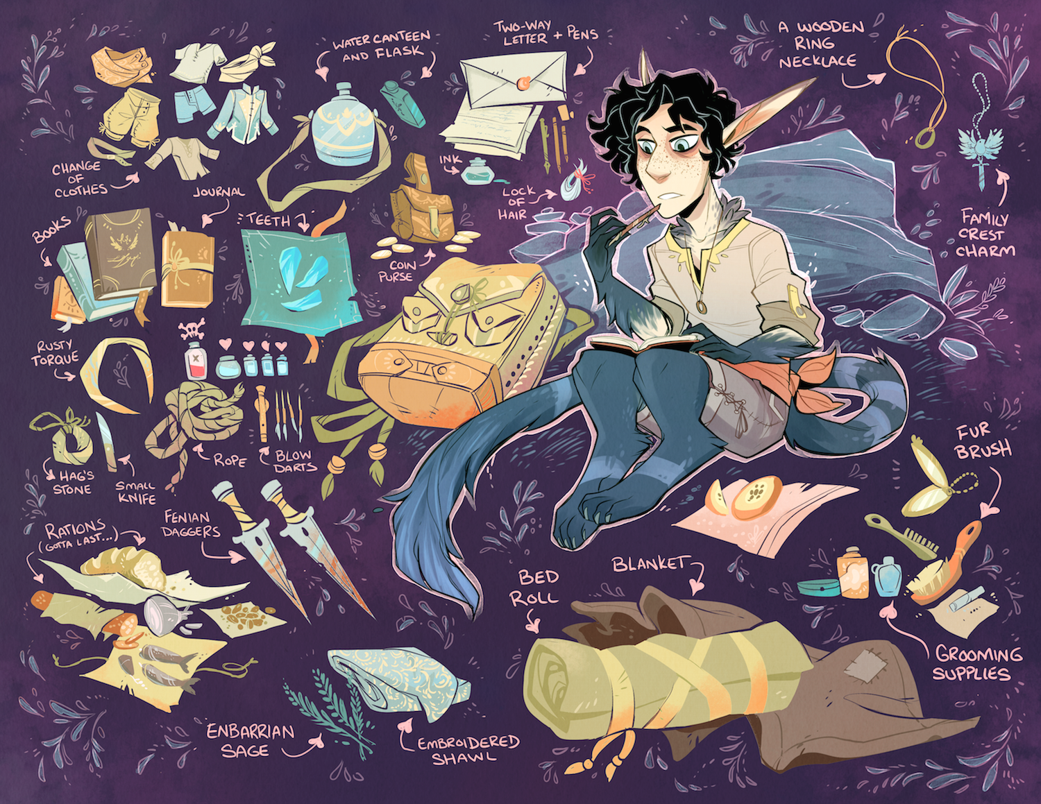 DnD - Whats In Vals Bag on Fenian.png