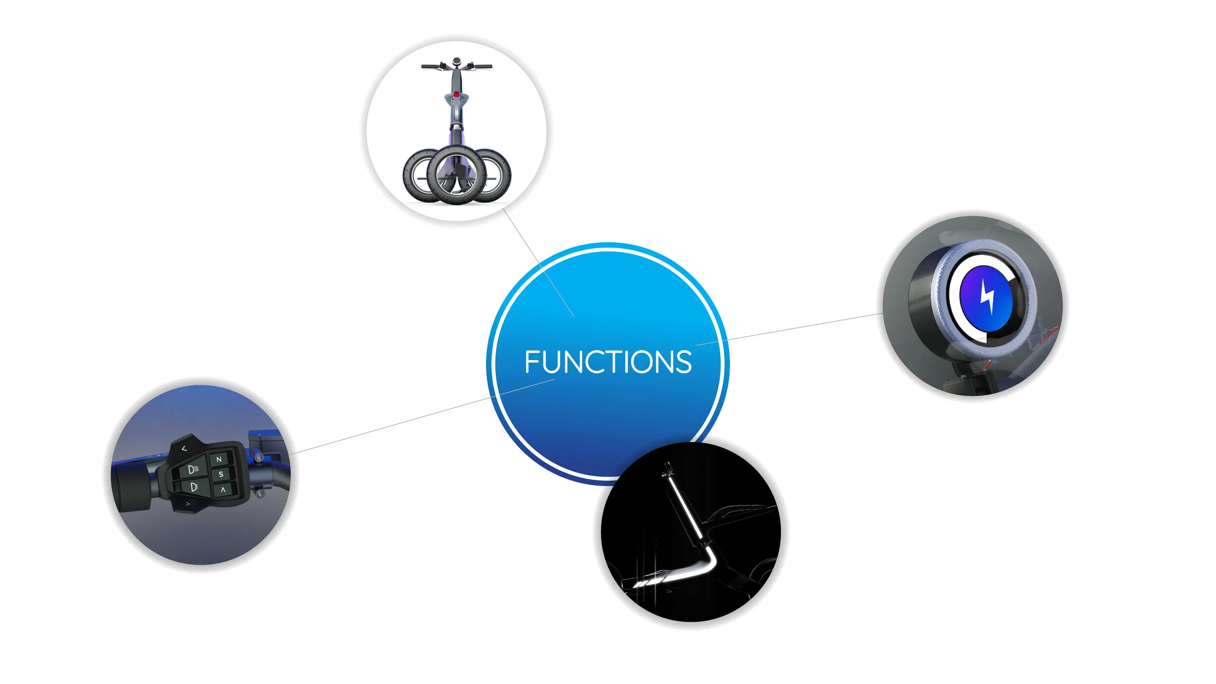 functions.jpg