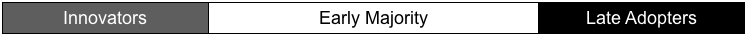 early adopters of crypto.png