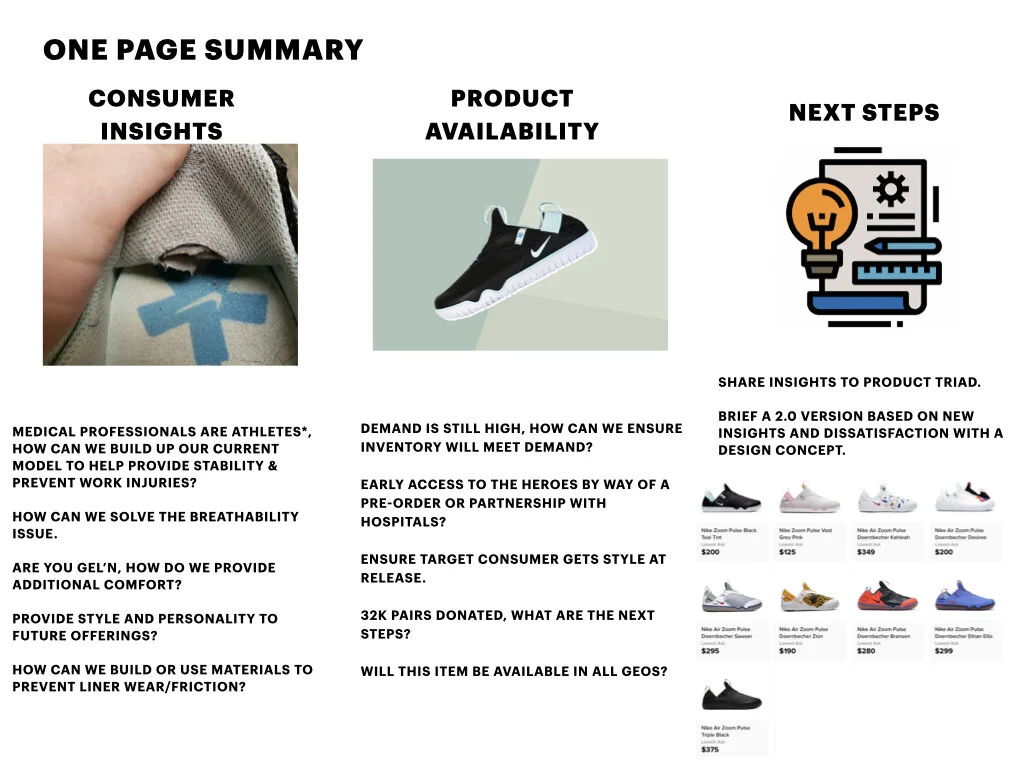 Nike Zoom Pulse Deck.003.jpeg