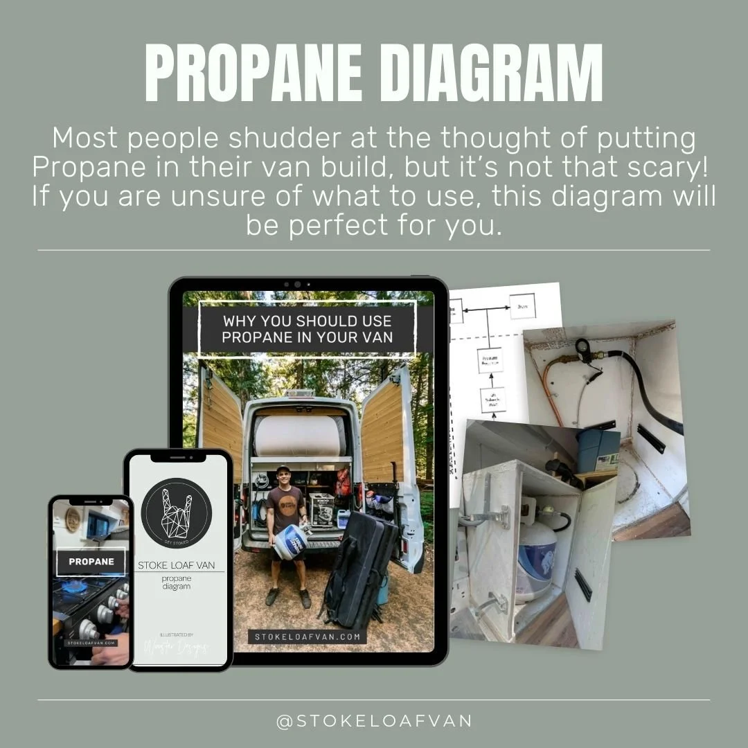 Van Build Guides and Diagrams — STOKE LOAF VAN