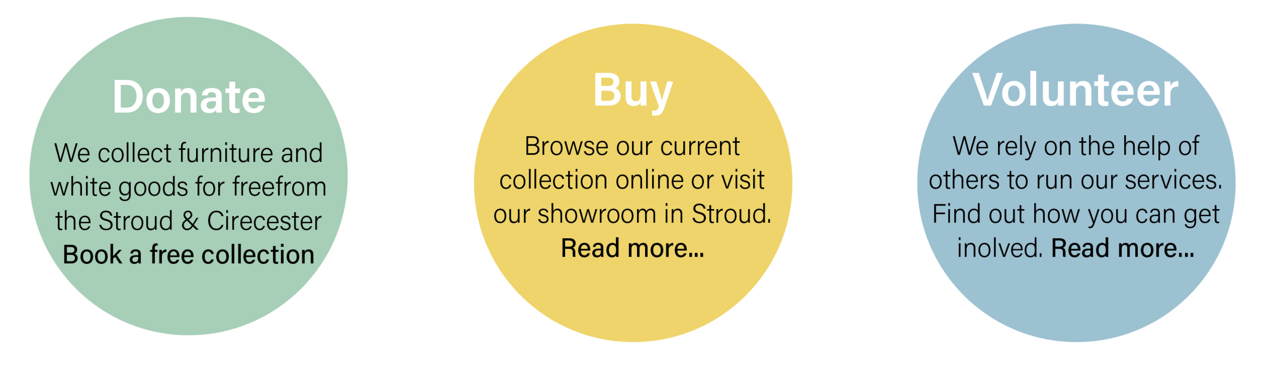 Home — Stroud & Cirencester Furniture Bank