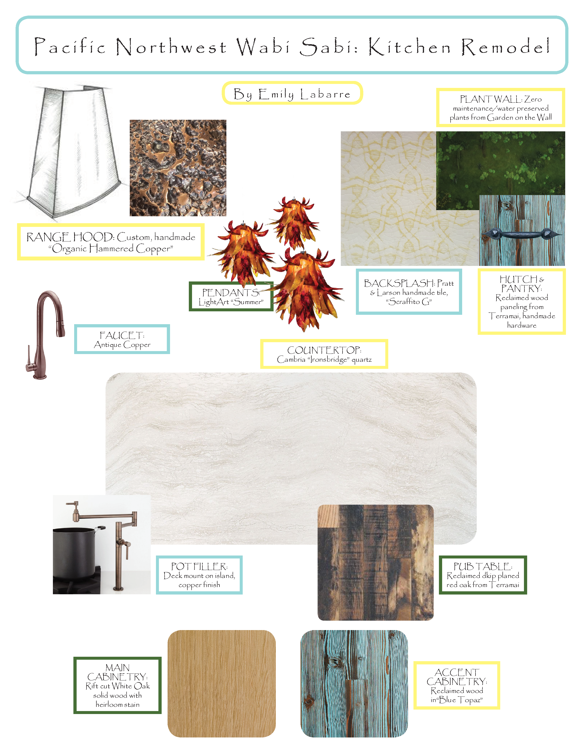 Kitchen Concept Board, project won 1st Place for Kitchen Design, Oregon Chapter NKBA Student Design Contest 2019