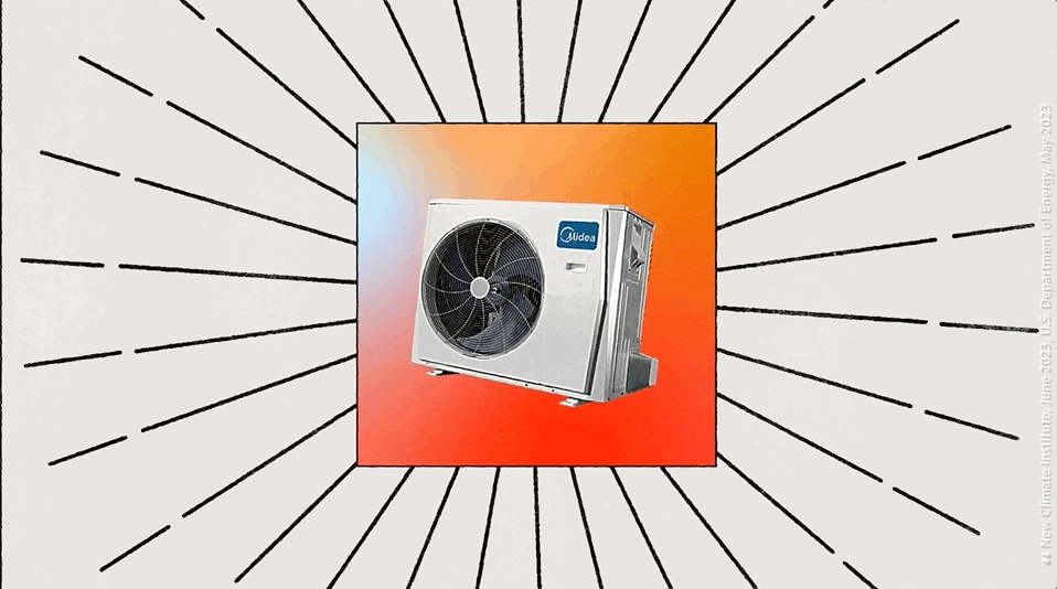 Midea_HeatPump.gif