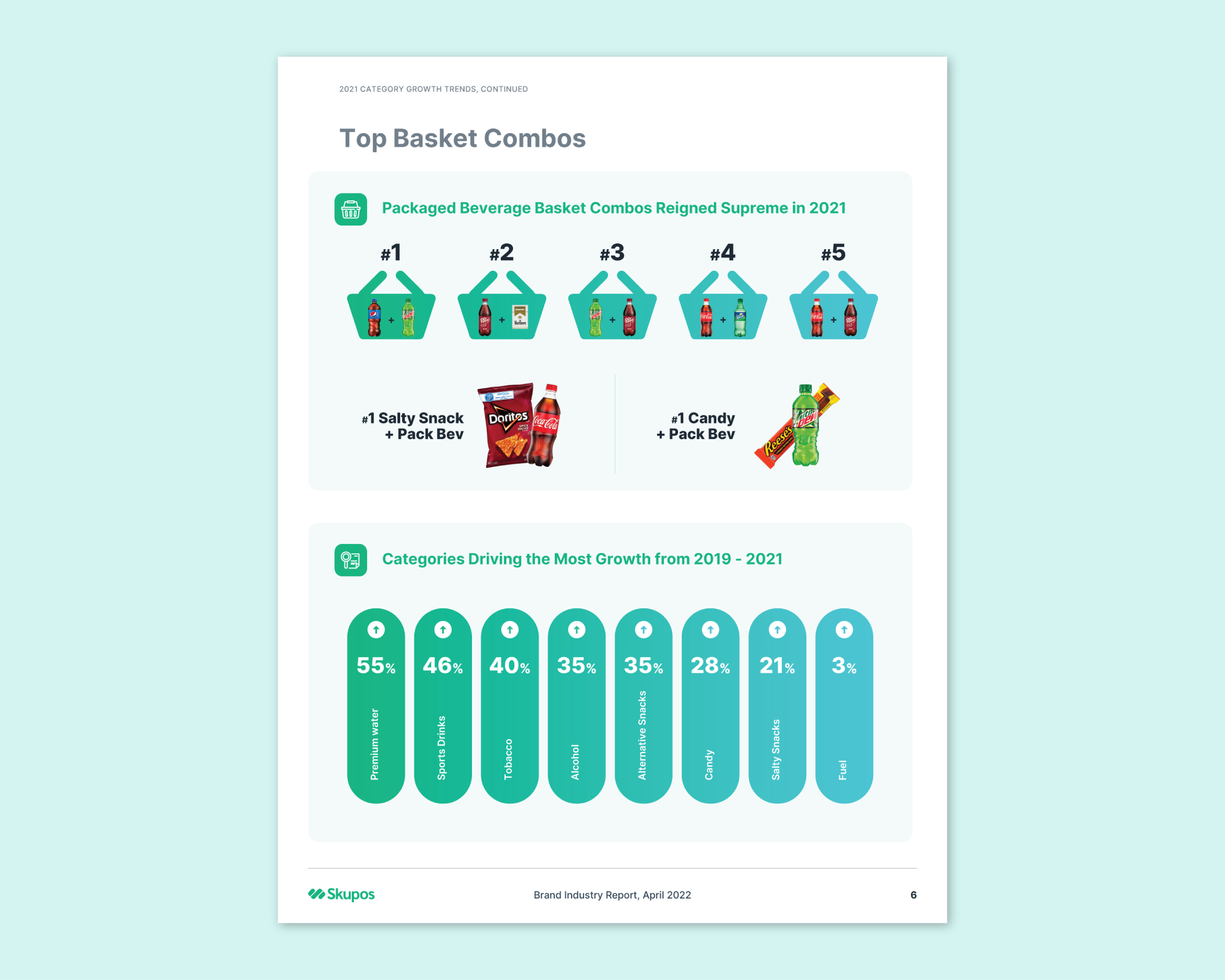 Portfolio_2024_images_Skupos_Data-Report_Brand-Industry_b.png