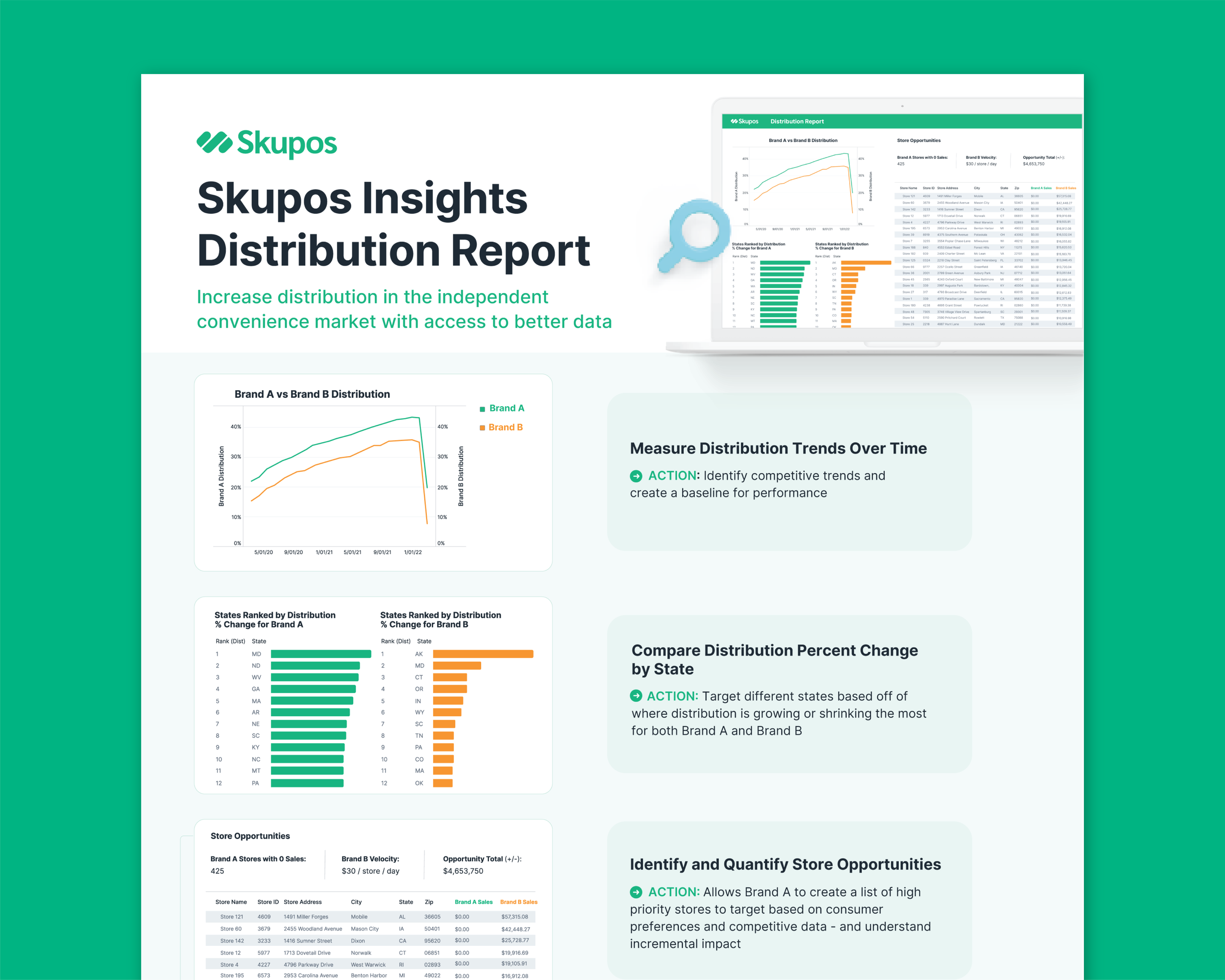 Portfolio_2024_images_Skupos_One-Pagers_c.png