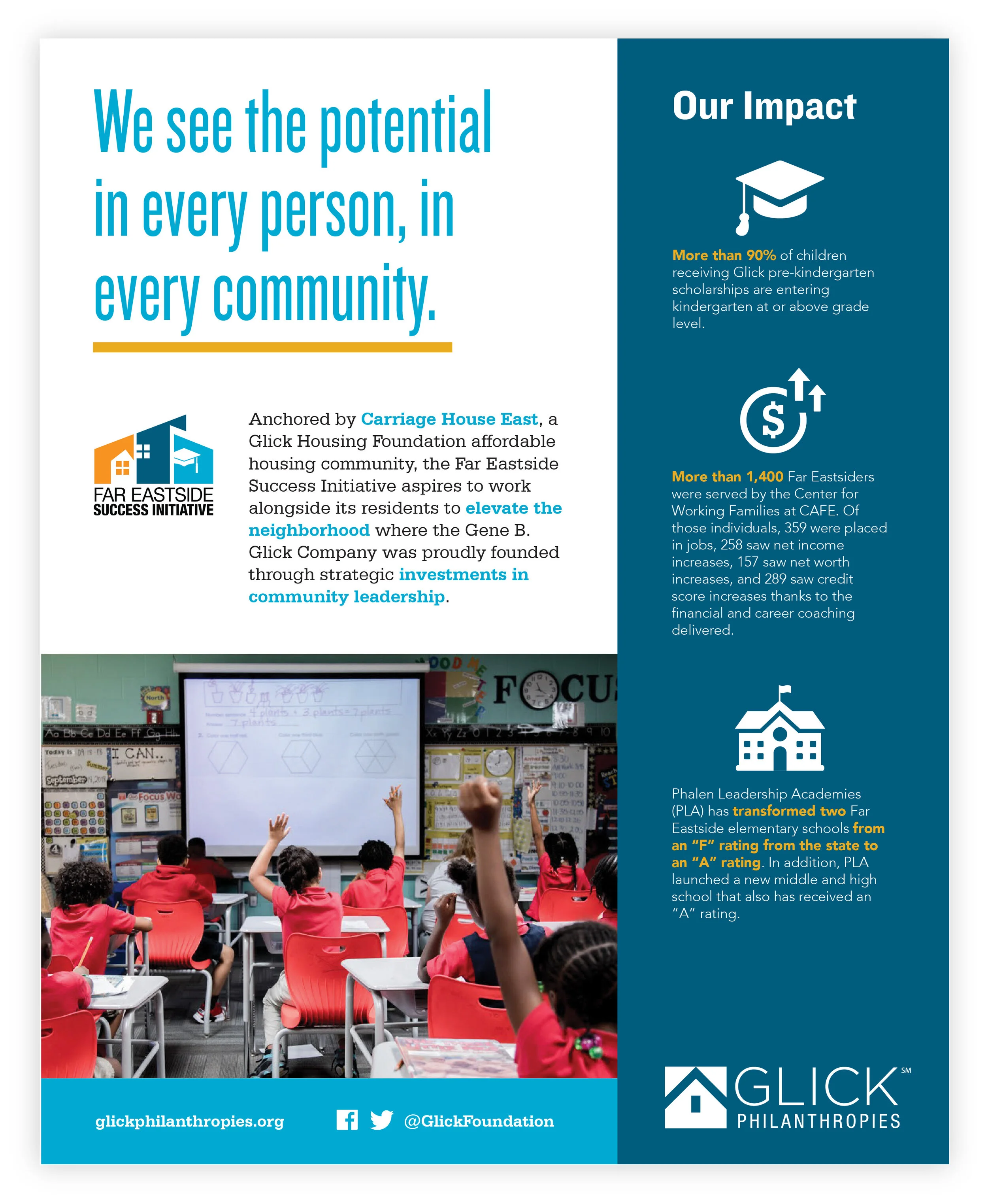 PORTFOLIO_Glick One Pager.jpg