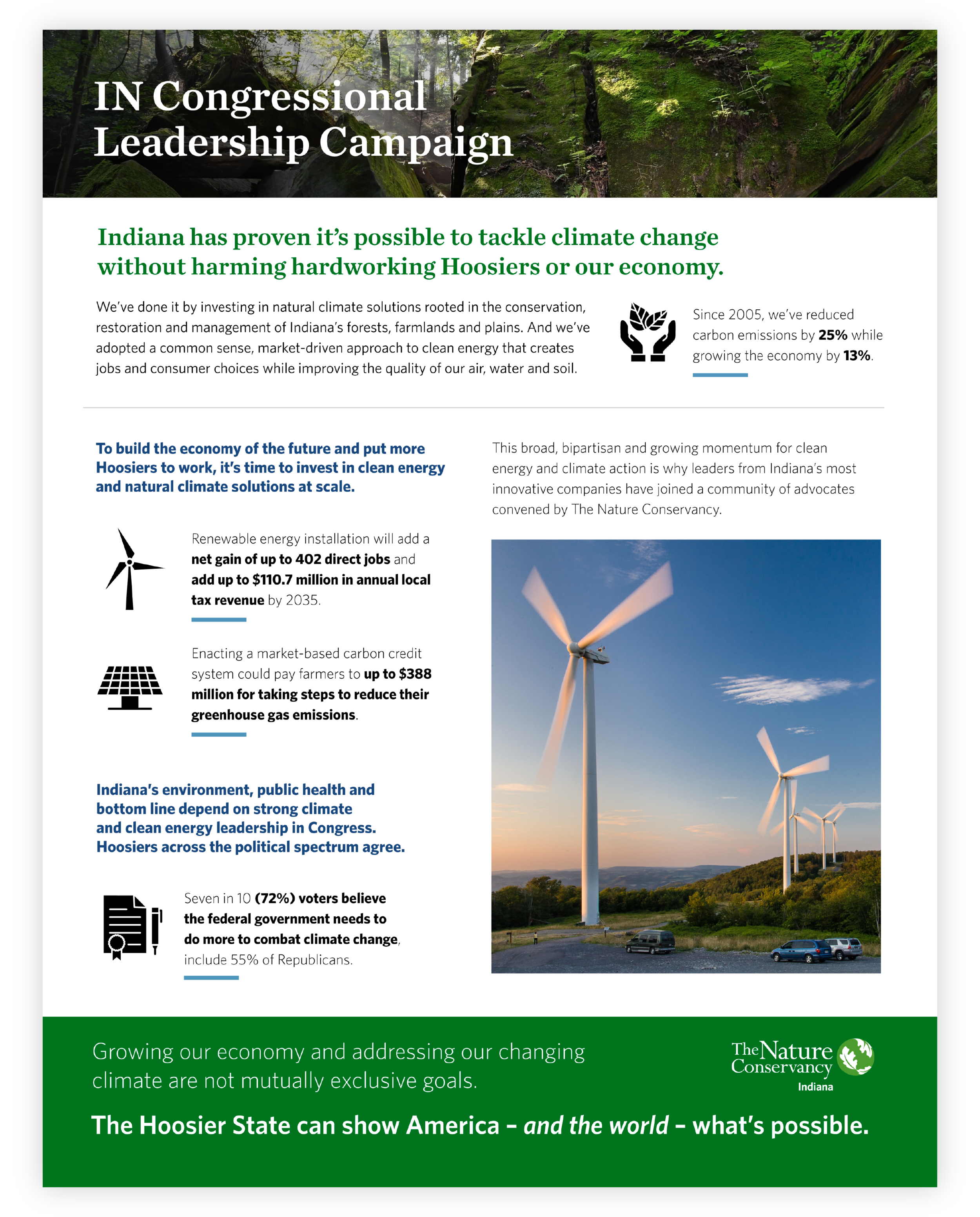 PORTFOLIO_TNC One Pager-01.png