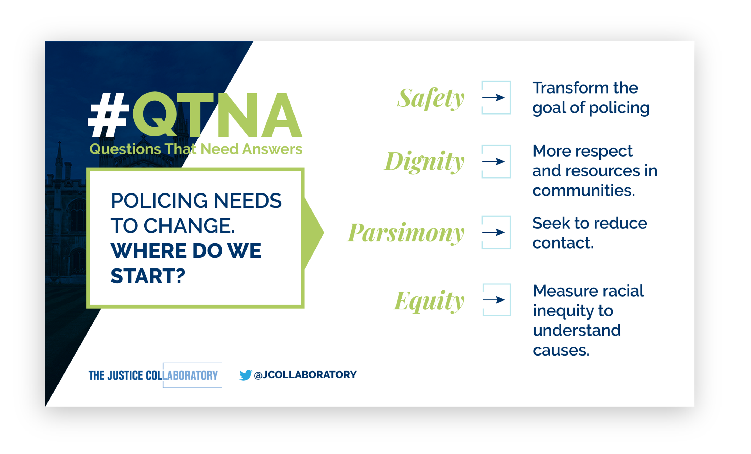 PORTFOLIO_Social Media Templates_Yale3.png