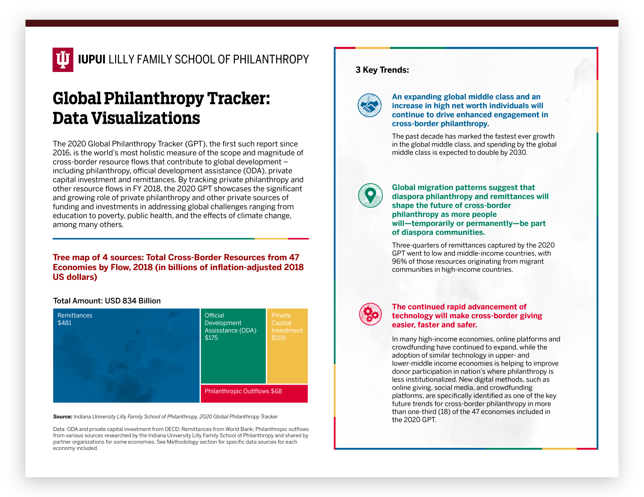 PORTFOLIO_IU GPT Infographic_1.png