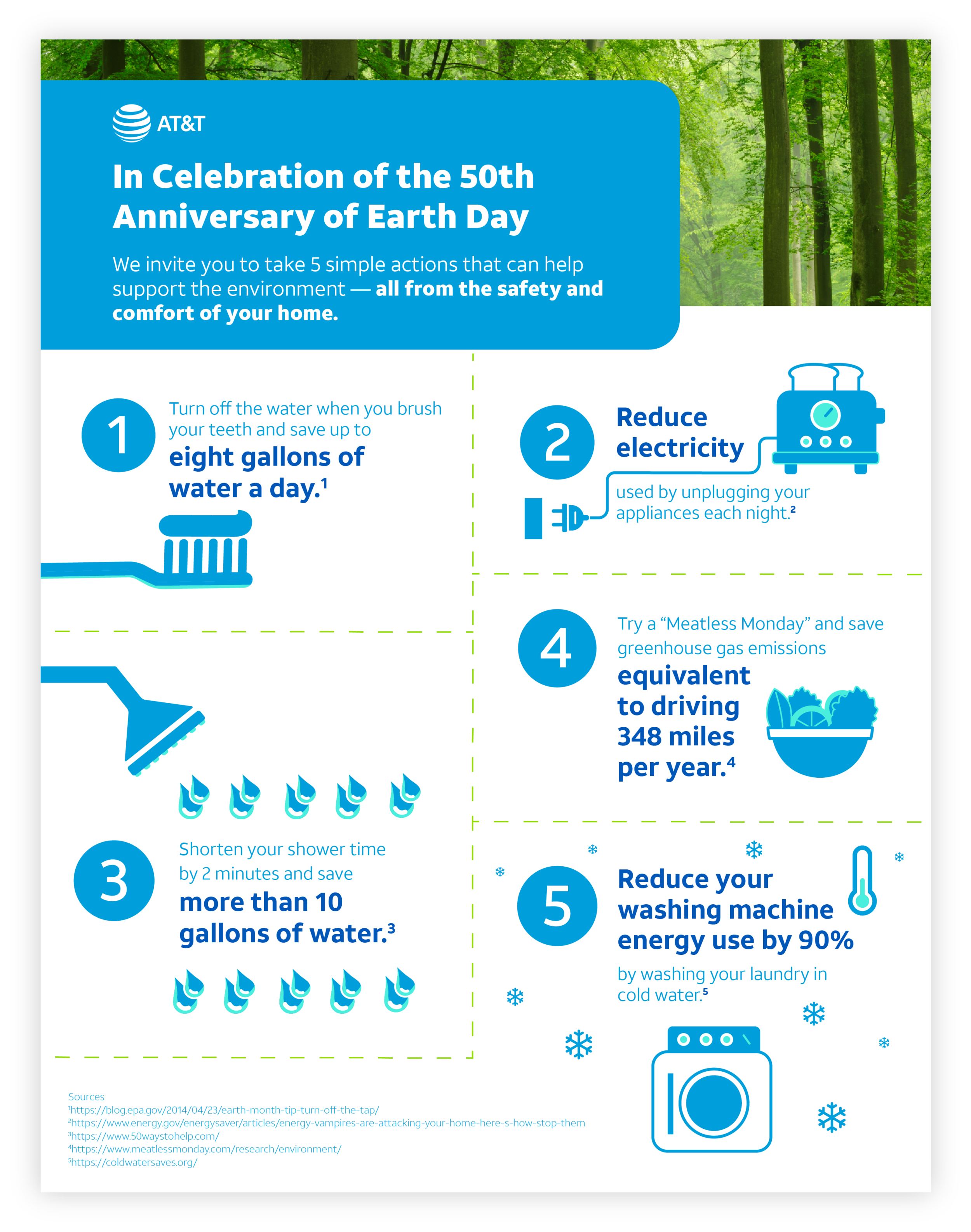 FORPORTFOLIO_AT&T Earth Day.png