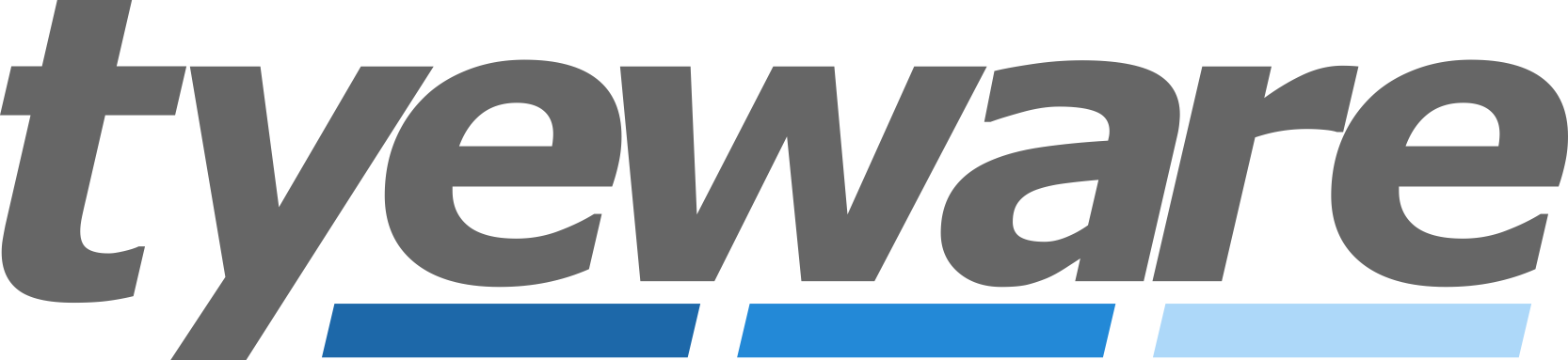 Tyeware Logo Blue 2019.png