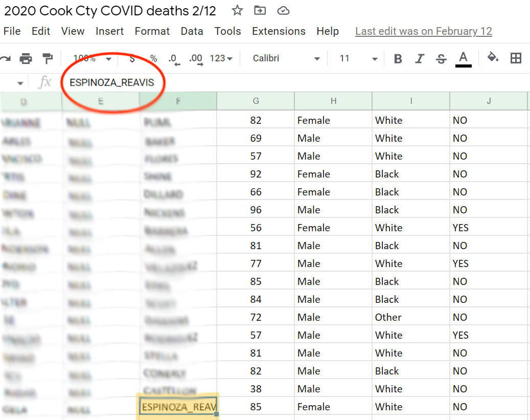  The tables above, created by palabra researchers, are examples that identify Latinxs labeled as white in the Cook County Medical Examiner data and whose compound surnames were collapsed into one or misspelled.&nbsp; 