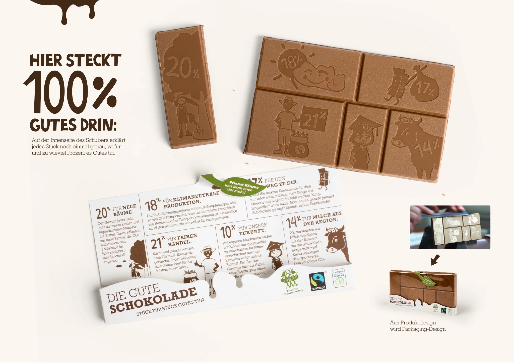 Promotional_Packaging_2.jpg