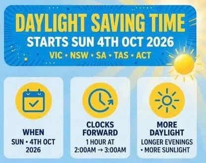 Patrols this weekend
Sunday 4 October 845am to 1pm Patrol 8  1245pm to 5pm Patrol 7
Monday 5 October 845am to 1pm Patrol 6  1245pm to 5pm Patrol 1  Education:  Bronze/ SRC course session 1 - see you at 930am-1230pm!  Need help with registration? Mari
