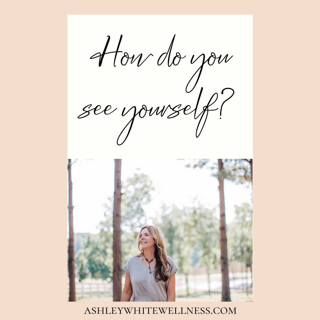 How Do You See Yourself?