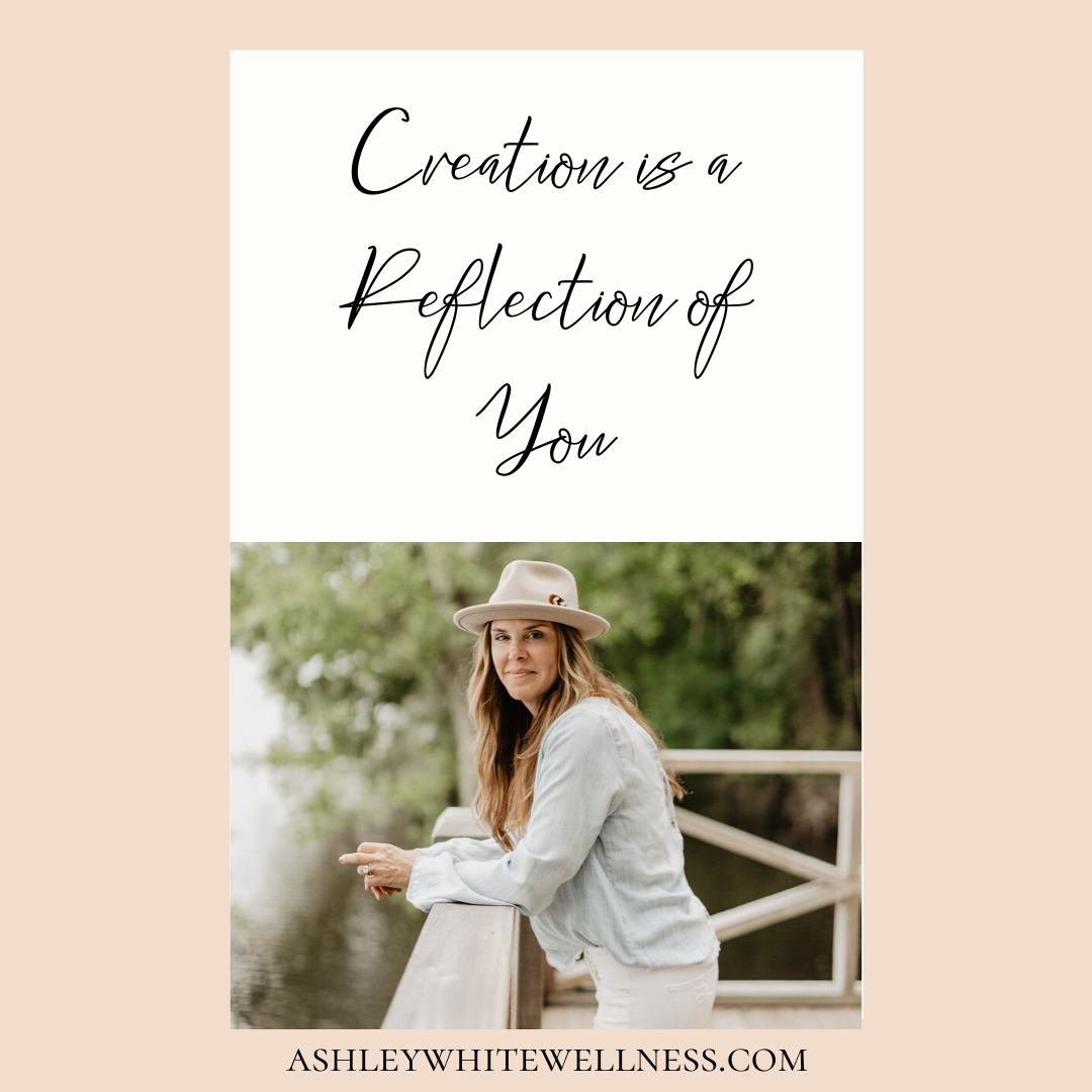Creation is a Reflection of You