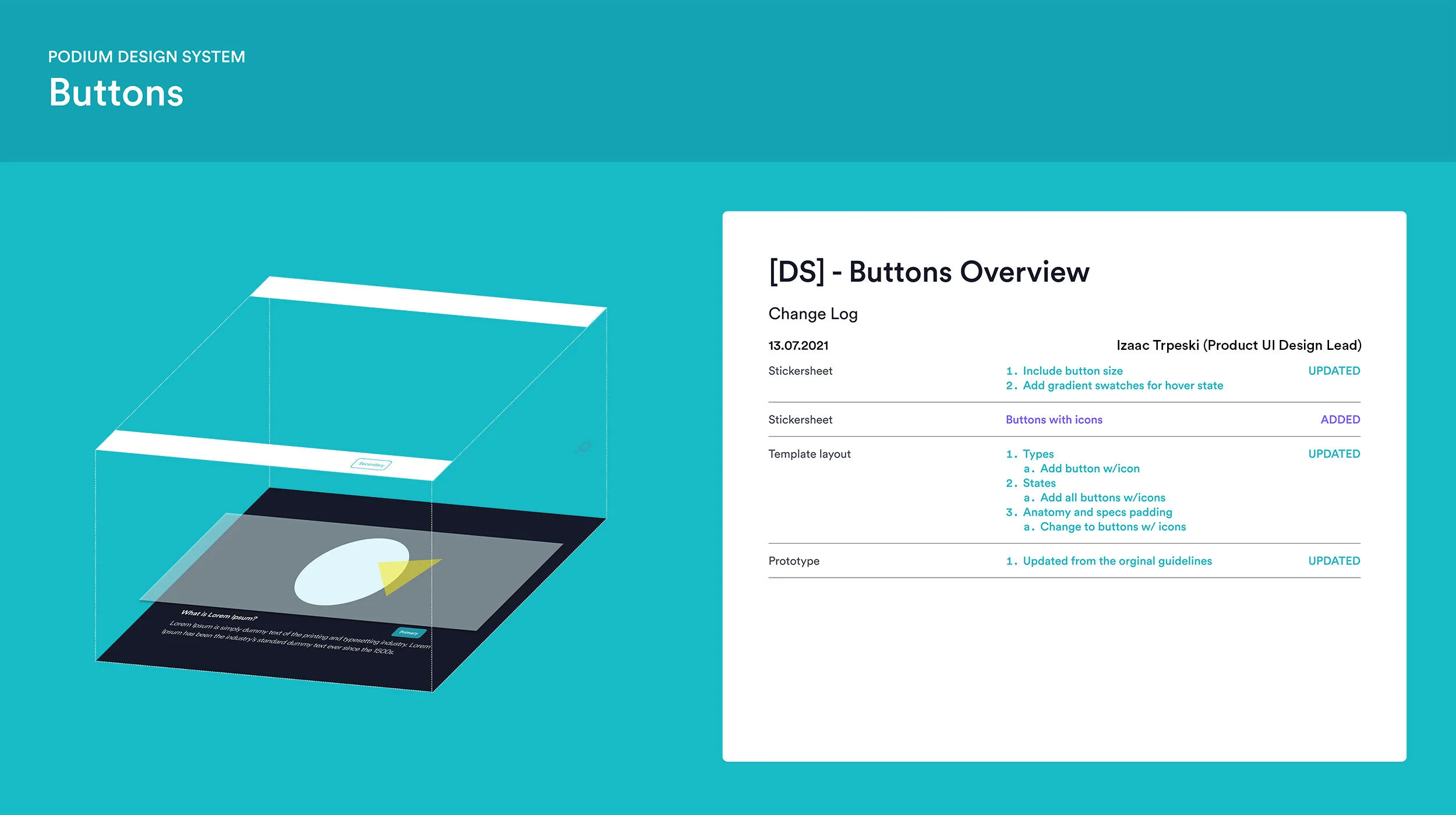 A concept for a public facing Podium design system website with details around rules and principles as well as guidelines to assist and aid designers and developers.