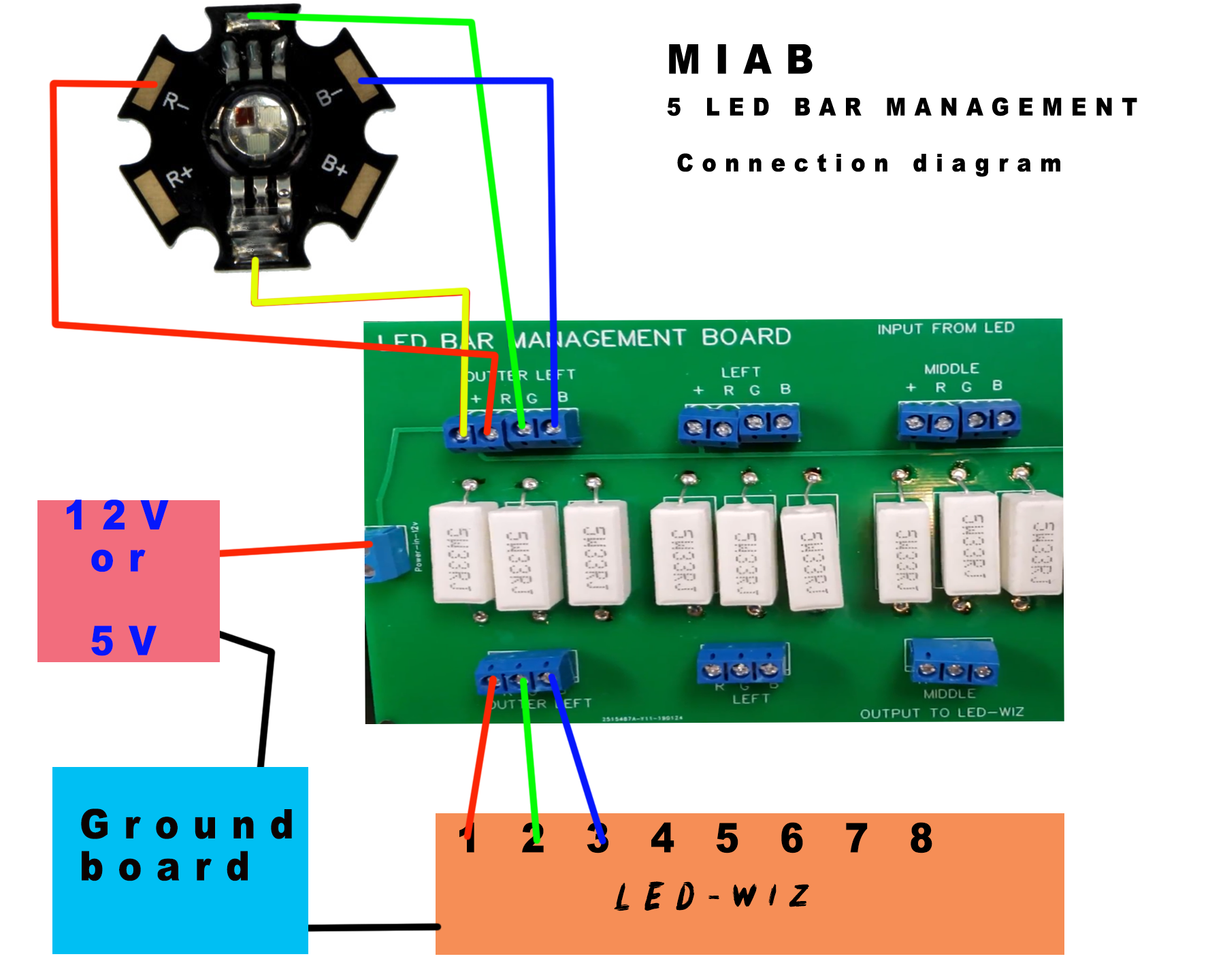 5-led-bar-diagram.png