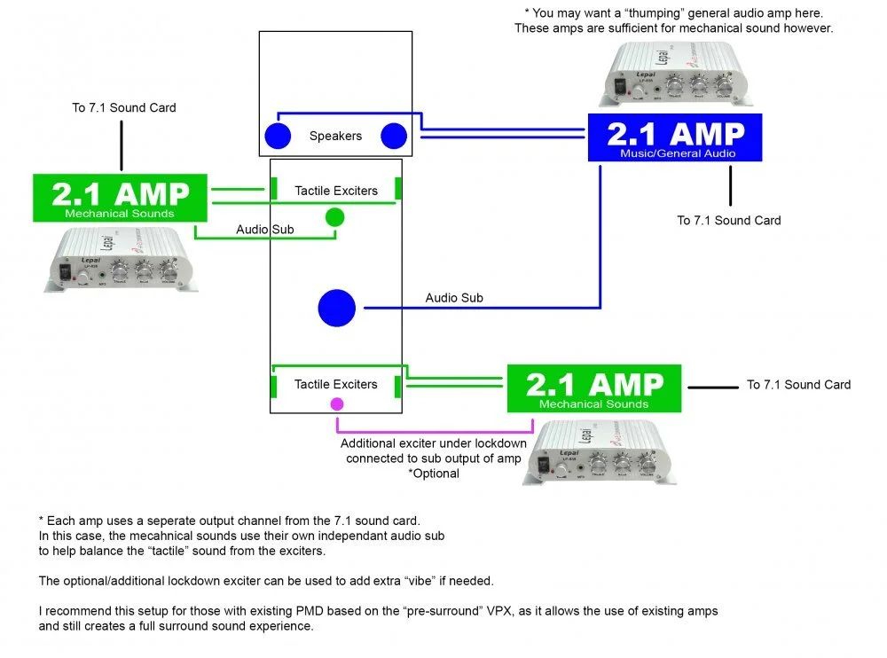 PMD-Surround-2.thumb.jpg.ecf624a1f659aa58bb696d8629233fdf.jpg