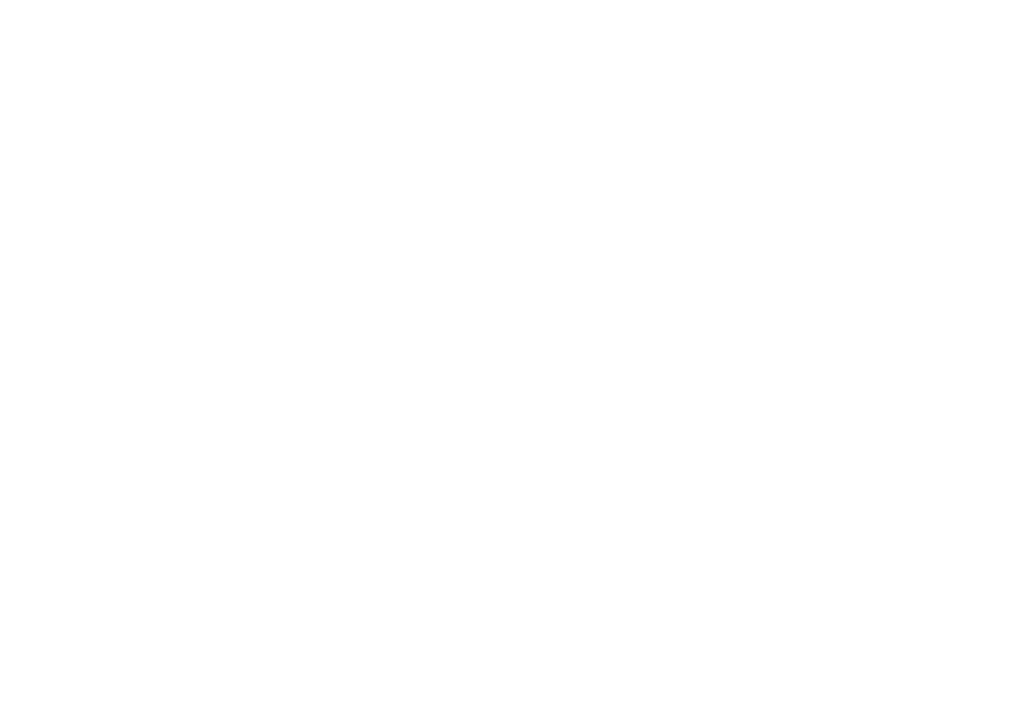 Peak Performance Program — Peak Advisors