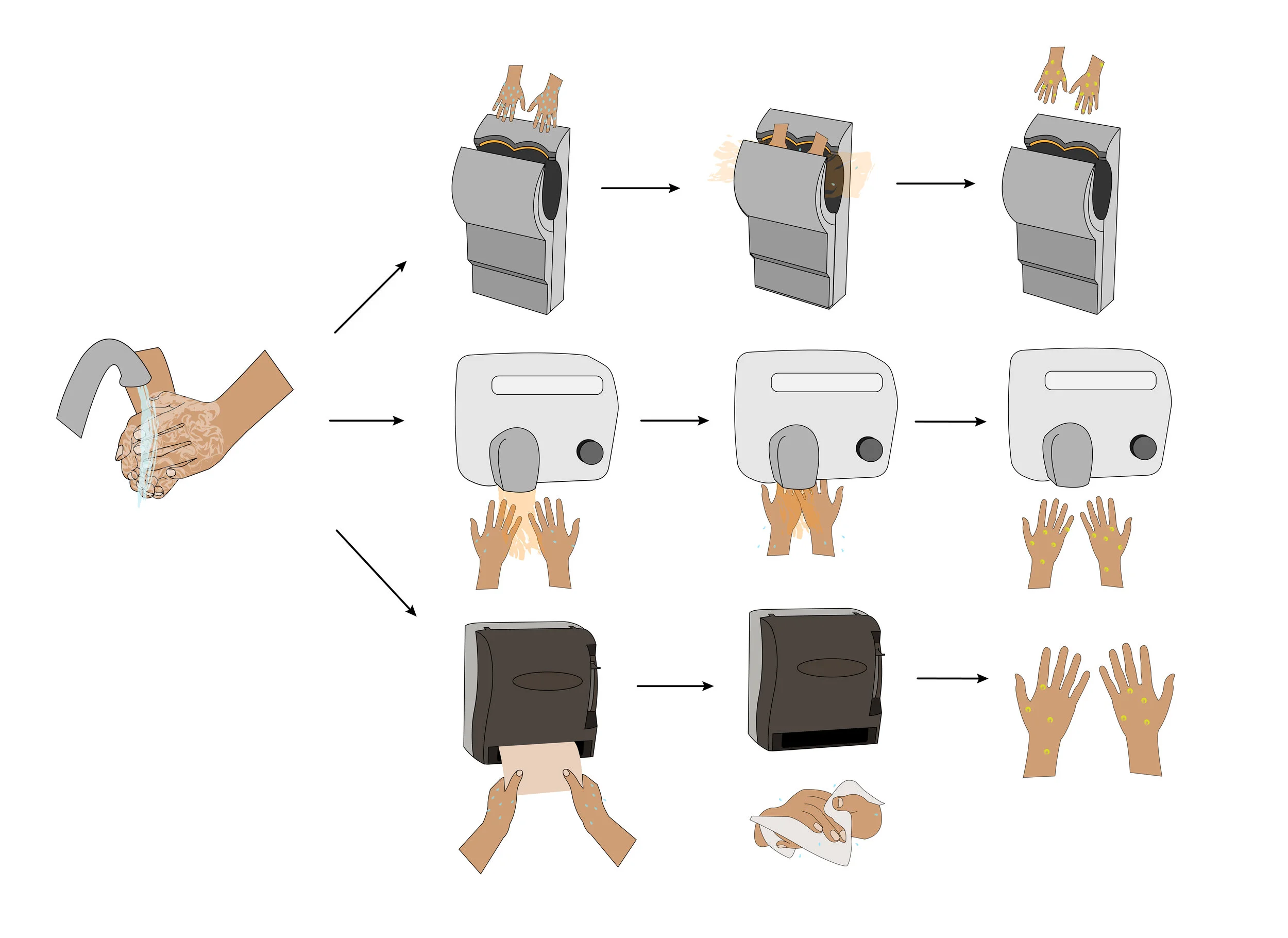 Hand Dryers flipped-02.jpg