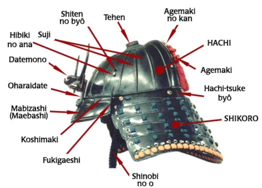 2. Armour Parts — Sengoku Daimyo