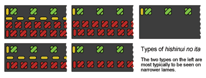 hishinuitypes.gif