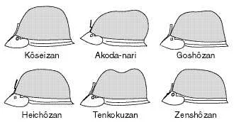 Most common shapes of multi-plate-type hachi.