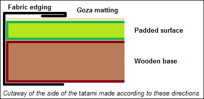 Tatami01.png
