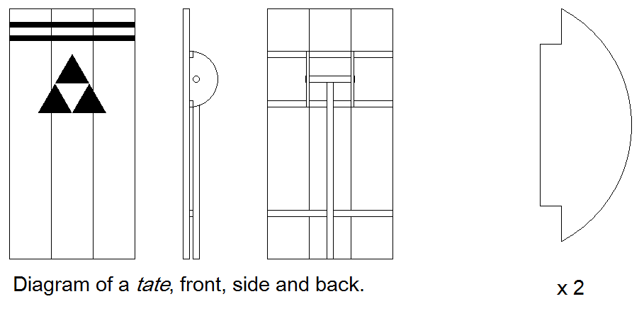 If you use plywood, as in the instructions below, the 3 vertical lines from this illustration won’t be visible (unless you decide to artisanally include them!) The shape at right is the shape of the support bar pivots.