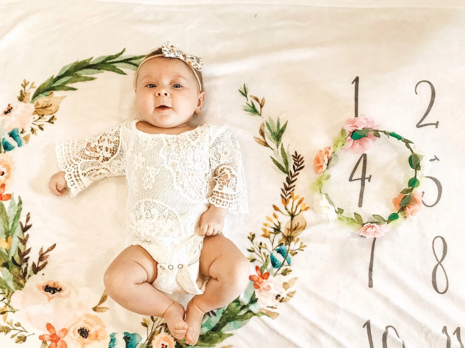 Joanie's 4 Month Schedule &amp; Update