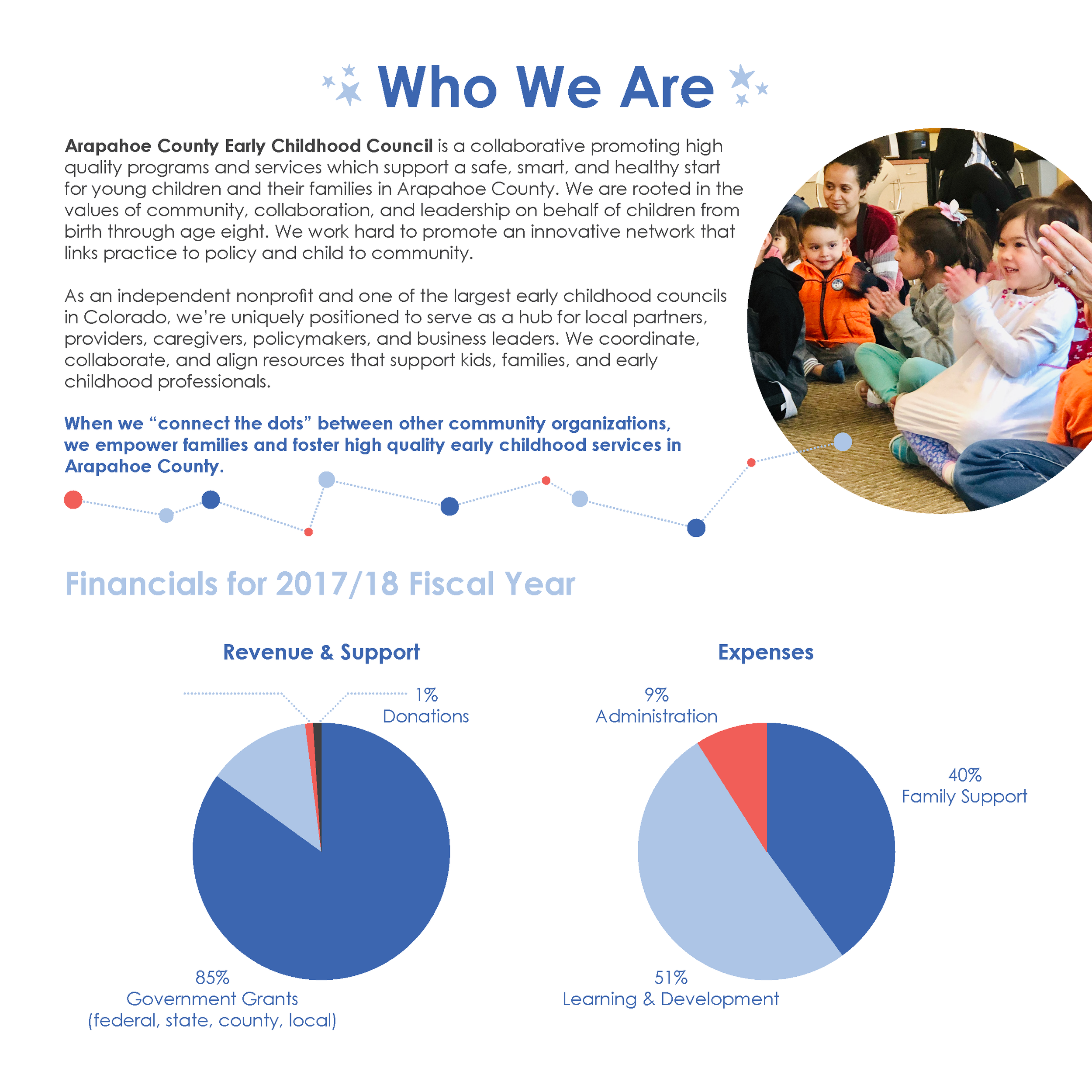 ACECC 2019 Annual Report FINAL WEB_Page_2.png