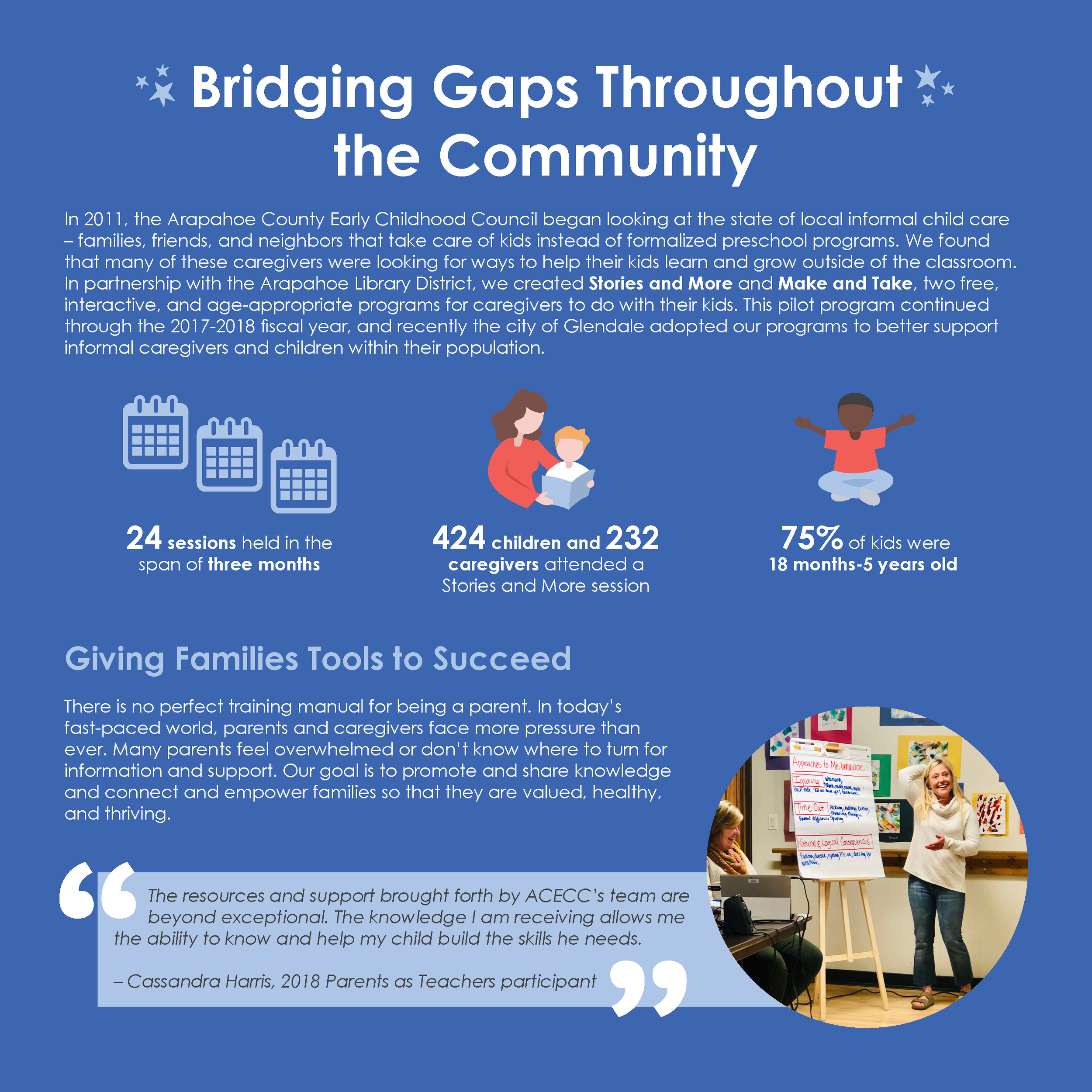 ACECC 2019 Annual Report FINAL WEB_Page_7.png