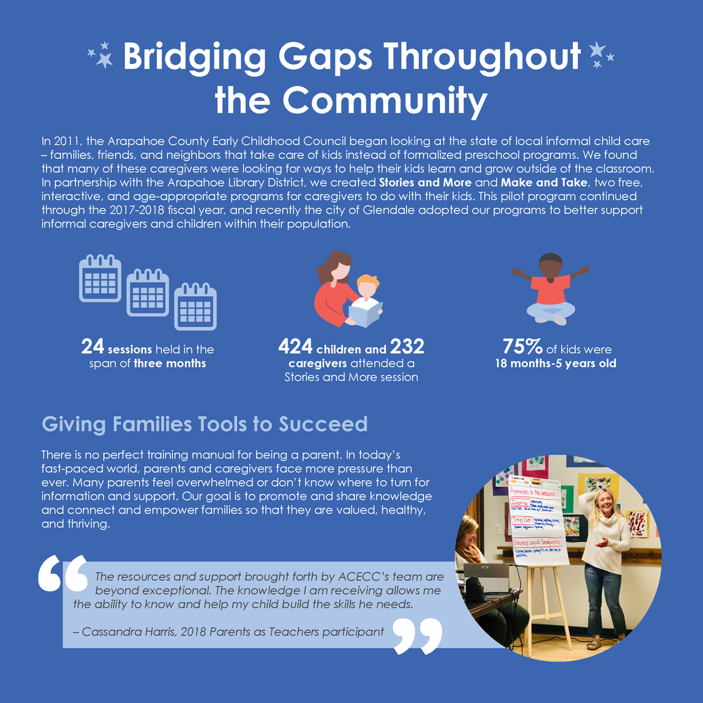 ACECC 2019 Annual Report FINAL WEB_Page_7.png