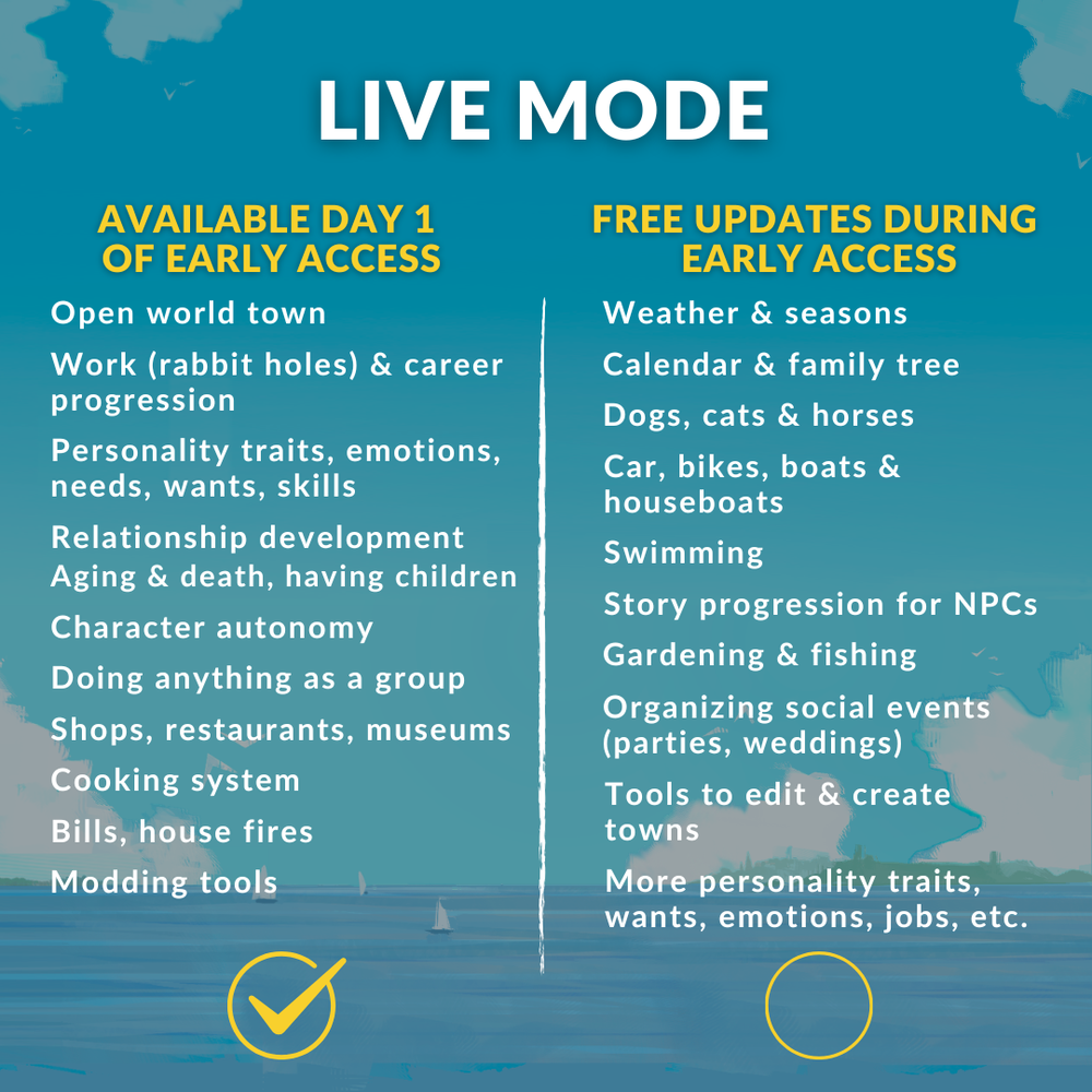 Early Access Features — Paralives