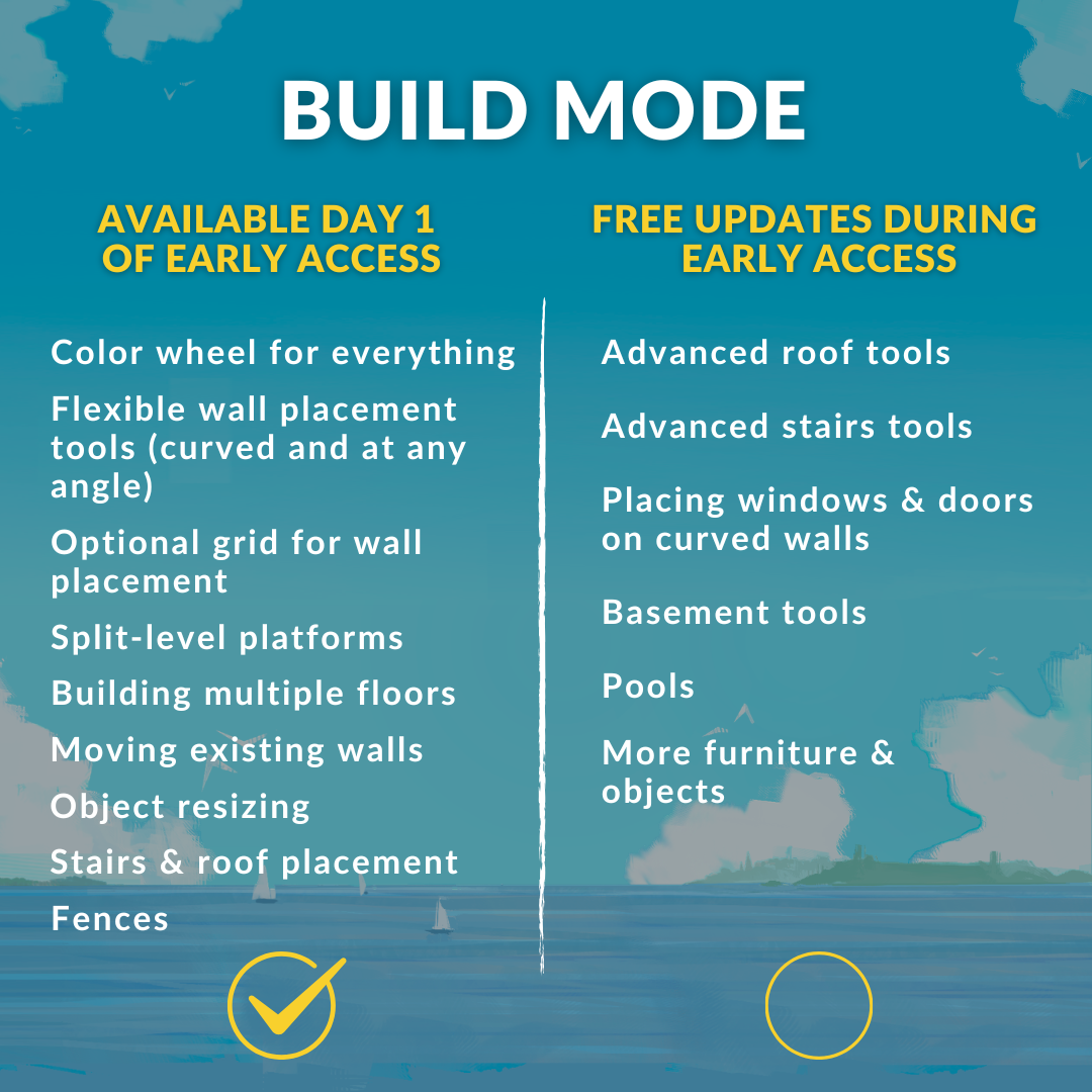 Early Access Features — Paralives