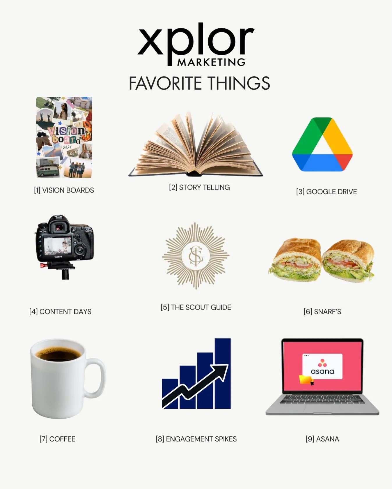 Our love language?

Vision boards, storytelling, Google Drive chaos, content days, engagement spikes&hellip; and a Snarf&rsquo;s delivery in between. This is what fuels Xplor Marketing every single day.

#marketing #marketing101 #XplorMarketing #STL 